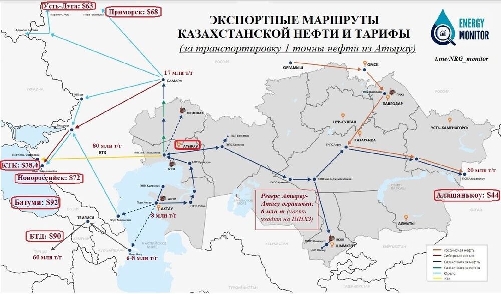 Карта нефтепровода казахстана