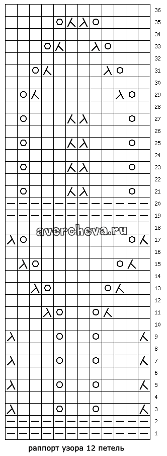 схема узора 417