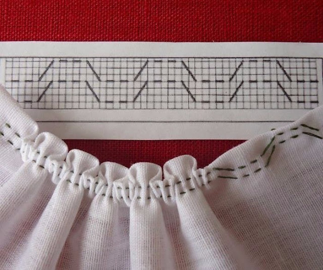 Формируем красивые сборки на горловине, рукавах, и других шитых изделиях Формируем красивые сборки на горловине, рукавах, и других шитых изделиях мастер-классы,разное,шитье