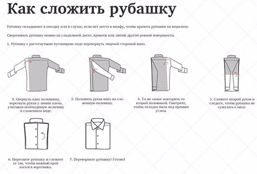 Алгоритм складывания рубашки