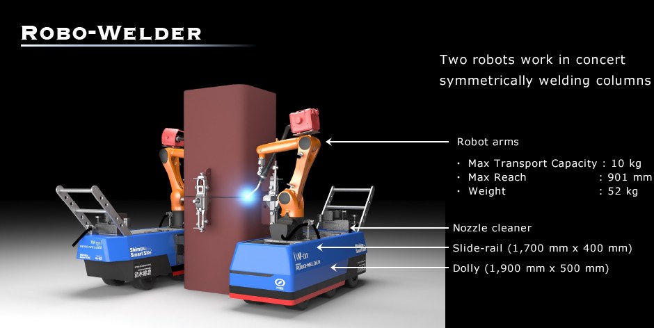 Shimizu Corporation представила линейку строительных роботов - ITC.ua