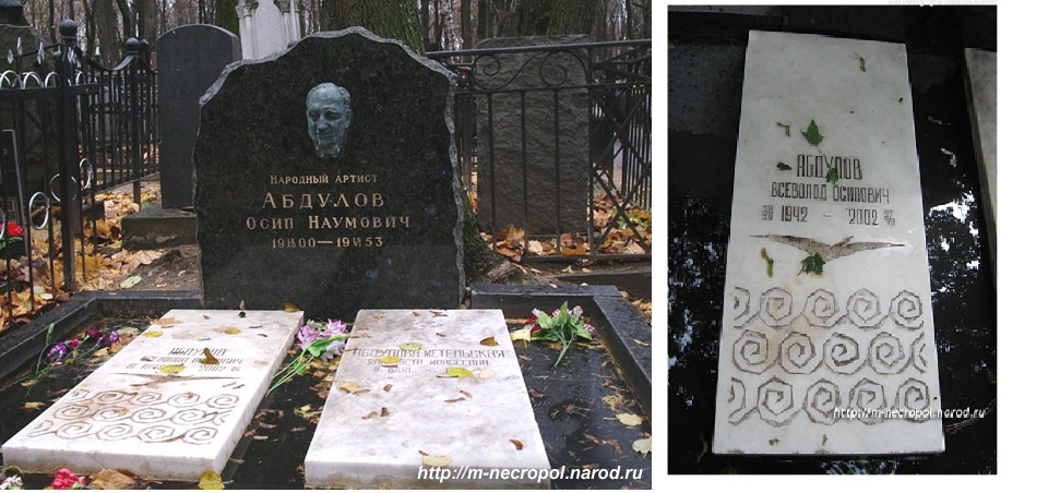 Абдулов Александр Памятник На Кладбище Фото