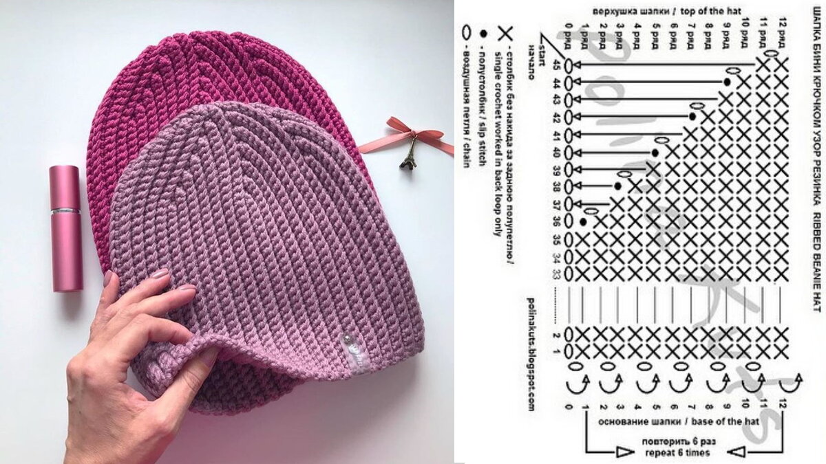 7 схем головных уборов: модные шапки и береты для нынешней осени, которые можно связать за пару вечеров либо за один выходной крючком, схемой, спицами, шапочки, столбики, схемы, Светланы, Здесь, вариантов, головного, осени, Шапочкабини, пряжи, такого, Берет, связана, резинкой, берета, количество, рядов