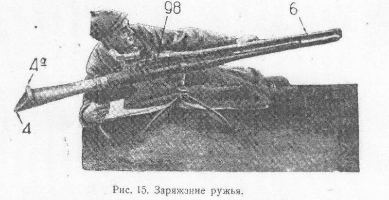 Противотанковое ружьё системы Л.В. Курчевского