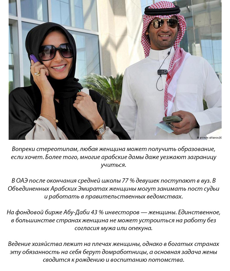Арабский закон. Многоженство в ОАЭ. Арабские законы для женщин. Жена Эмиратов. Положение женщин в ОАЭ.