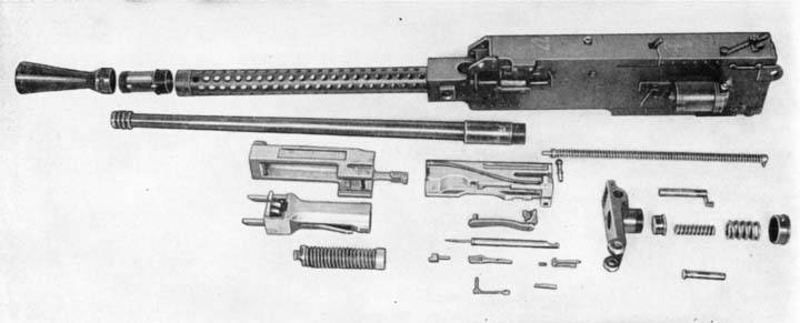 Оружие Второй мировой. Авиапушки 20(23) мм