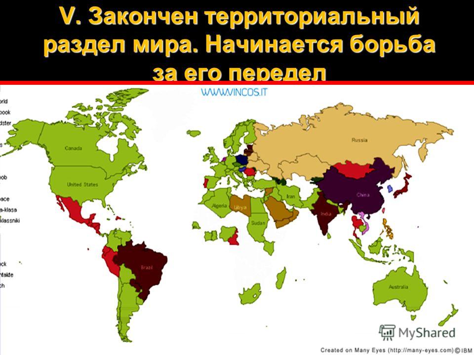 Карта колоний мира 19 века