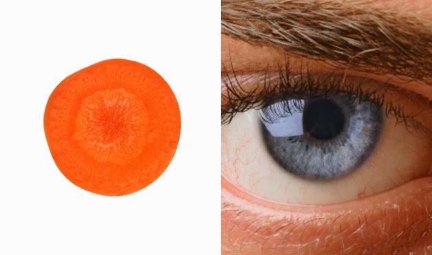 морковь для глаз