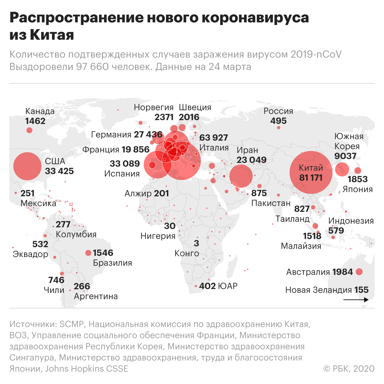 Расширение мер борьбы с коронавирусом в России. Главное россиян, коронавирусом, марта, России, могут, планируют, регионах, стран, возможность, вернувшихся, вывозу, список, предусмотрят, приема, оценят, детских, привлечь, других, них —, кальянов