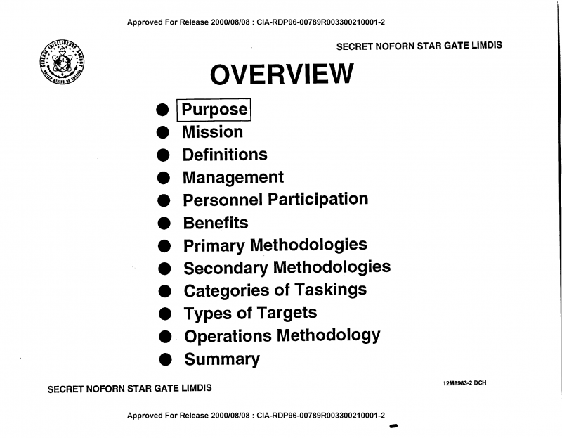 Квантовое сознание. Ясновидение на службе государства расследование
