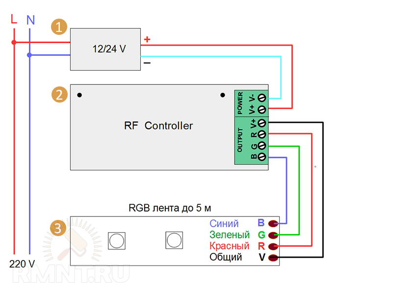 Подключение радиопульта. Схема RGB контроллера для светодиодной ленты. Схема подключения RGB контроллера. Контроллер RGB ленты на pic16f628. Контроллер светодиодной ленты принципиальная схема.