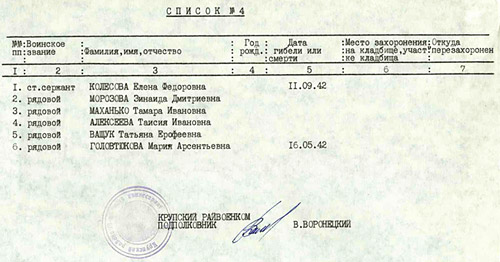 Имена московских улиц Имена московских улиц