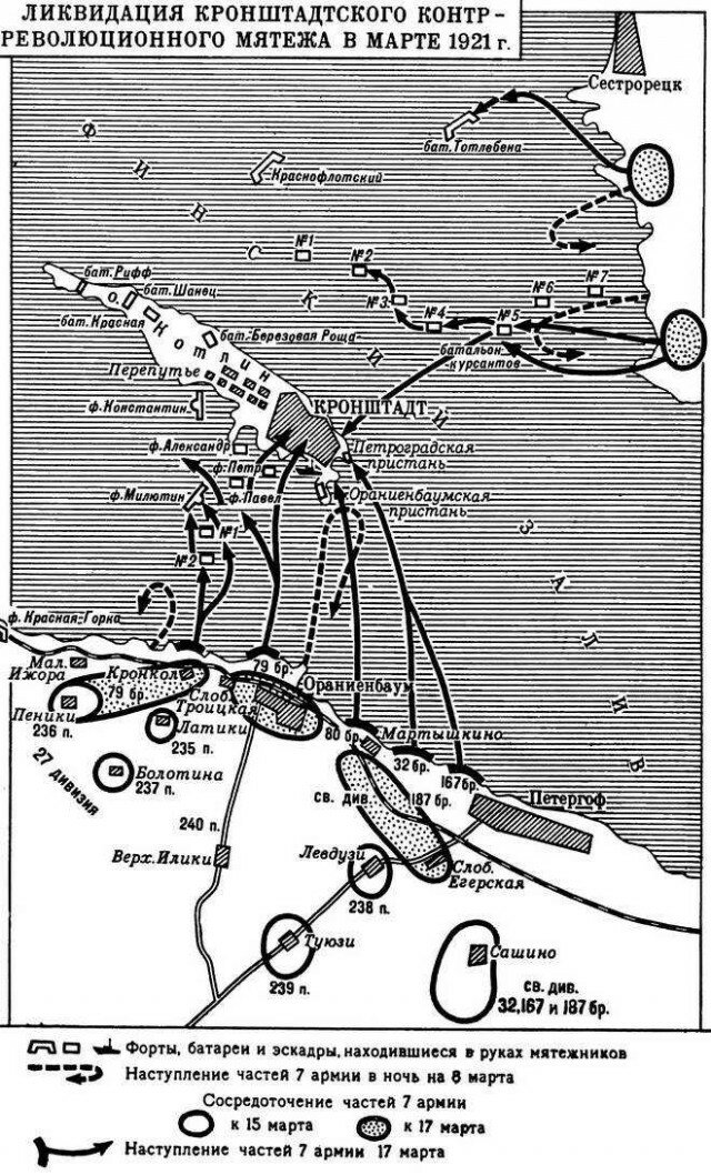 С какими 15 требованиями проходил Кронштадтский мятеж 1921 года?
