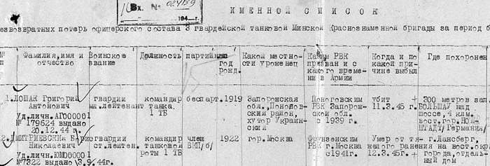 Имена московских улиц Имена московских улиц