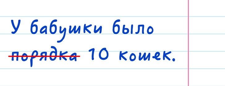 Говорим правильно... выражения, русского, значении, только, написания, употребление, языка, являются, время, разговорной, традиционно, увеличение, письмо, используется, использовать, этого, «против, просто, производилась, значит