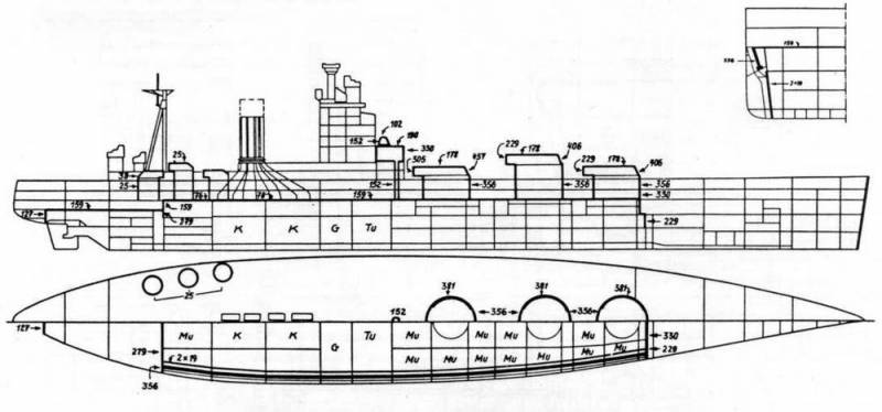 Ахилессова пята линкоров Ахилессова пята линкоров вмф