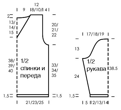 09-выкроика-САИТ