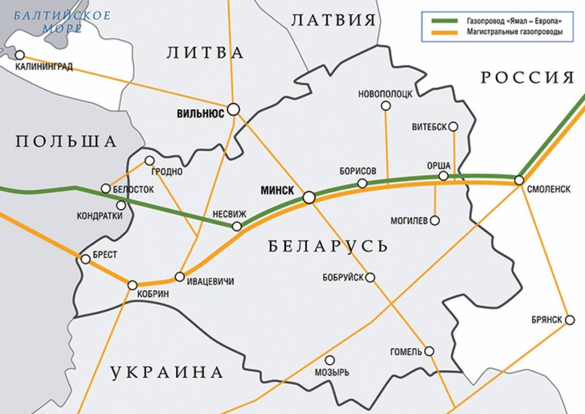 Об экспорте российского газа на Запад в текущих условиях геополитика,россия