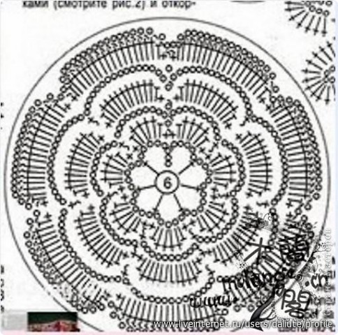 Вязание крючком - Сумочка-цеток