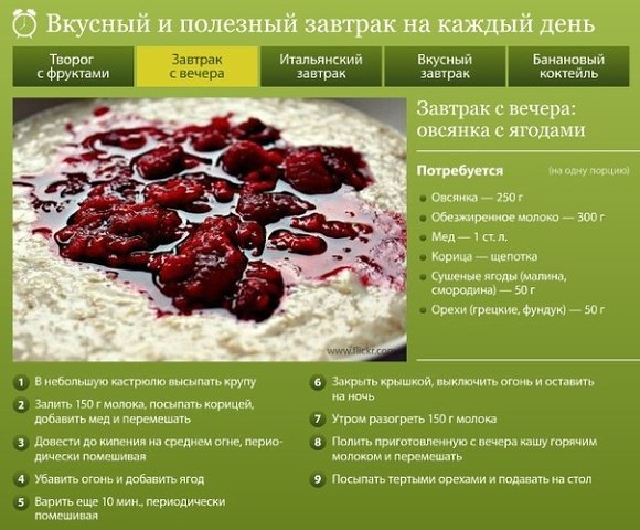 вкусная идея для завтрака2