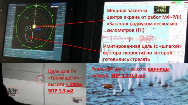 Проект 20386: «весело веселье – тяжело похмелье» 11,12,вмф