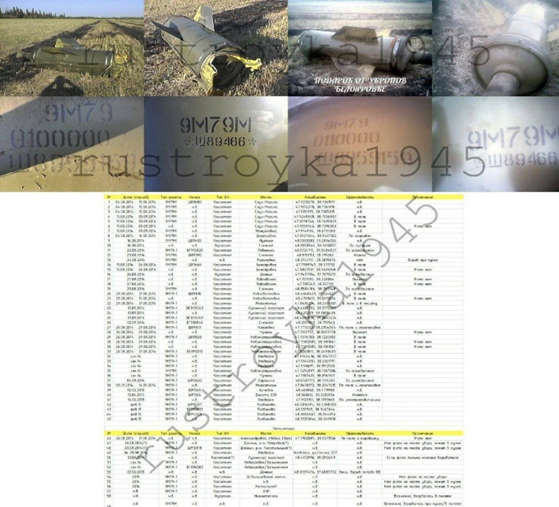 Как украинские «патриоты» и российские «либералы» распространяют дезинформацию о СВО Как украинские «патриоты» и российские «либералы» распространяют дезинформацию о СВО Общество,Политика