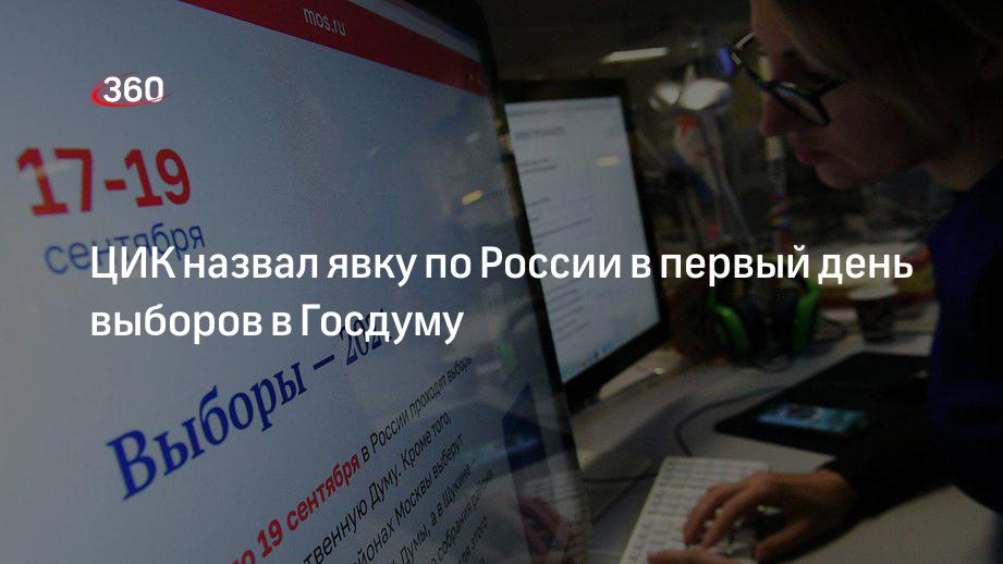 ЦИК назвал явку по России в первый день выборов в Госдуму