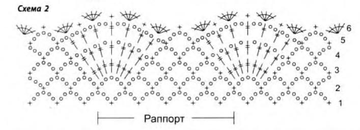 4б shema-vyazannaya-yubka-kruchkom