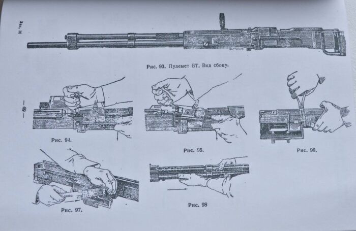 Разработан пулемет был в 1938 году. /Фото: allzip.org.