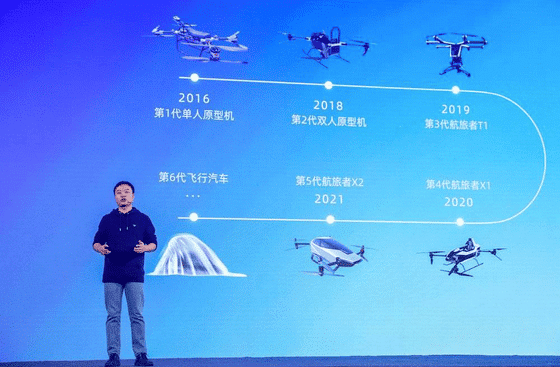 XPeng подала заявку на получение патента на новый летающий автомобиль. Будет ли он легальным на дорогах?» /></p>
<p><img decoding=
