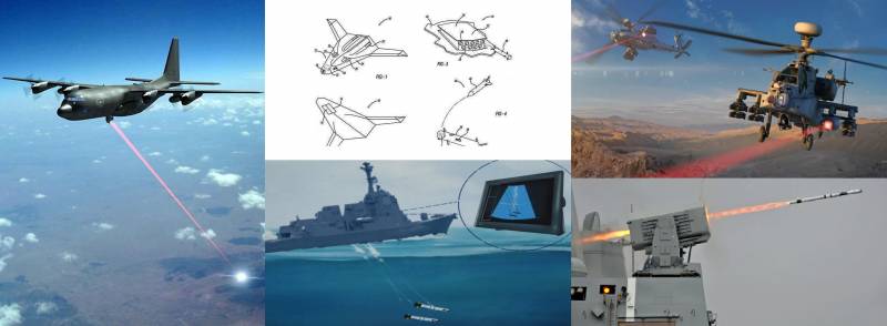 Надвидовая классификация вооружённых сил Надвидовая классификация вооружённых сил оружие