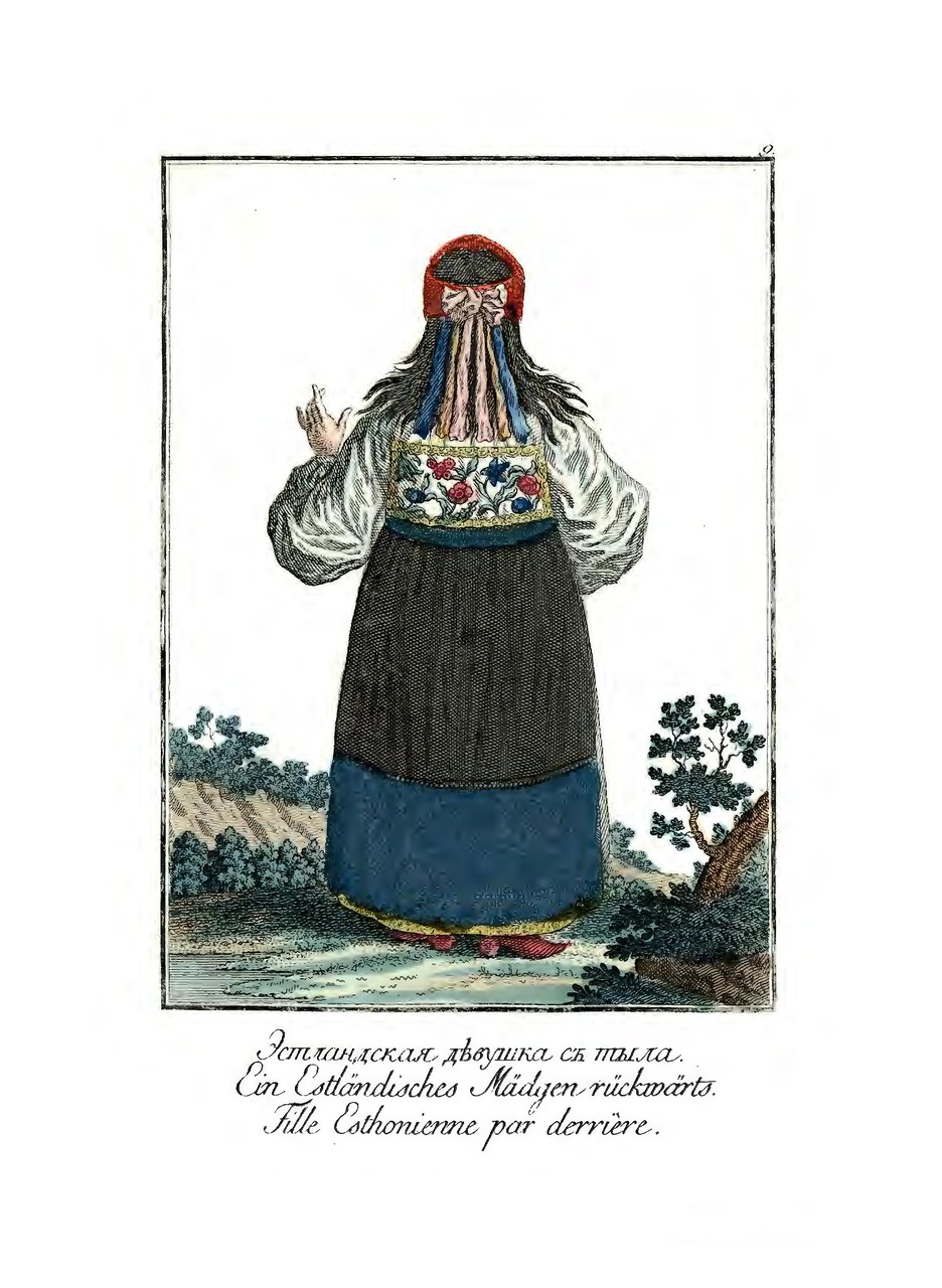 Какие народы живут в России и их национальные одежды. 1799 год Какие народы живут в России и их национальные одежды. 1799 год