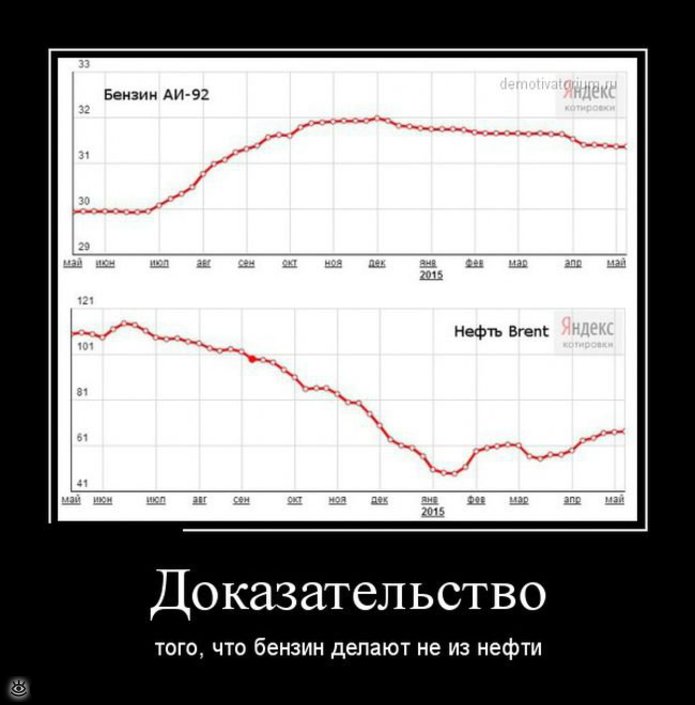 Автомобильные демотиваторы 16