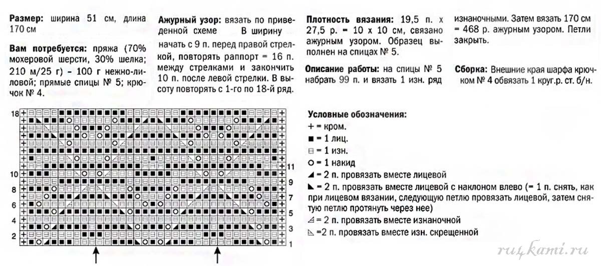 Нежный палантин спицами палантин, спицами, Нежный, только, описание, комфортнойВязаный, более, жизнь, сделает, таинственности, образ, добавит, нежным, теплом, плечи, окутает, воздушный, Легчайший, узором, ажурным