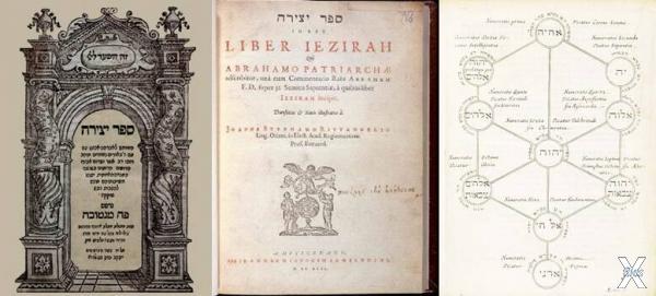 Сефер Йецира. Амстердам, 1652