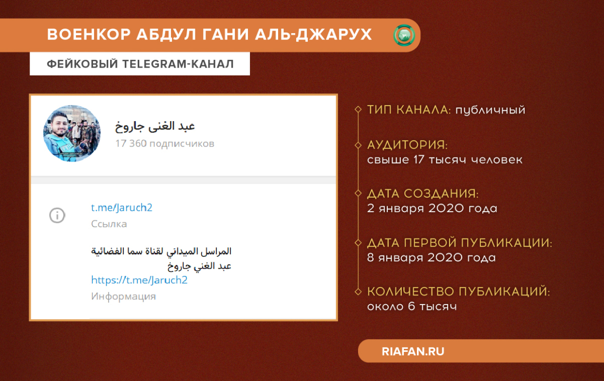 Фейковый Telegram-канал военкора Абдулы Гани аль-Джаруха