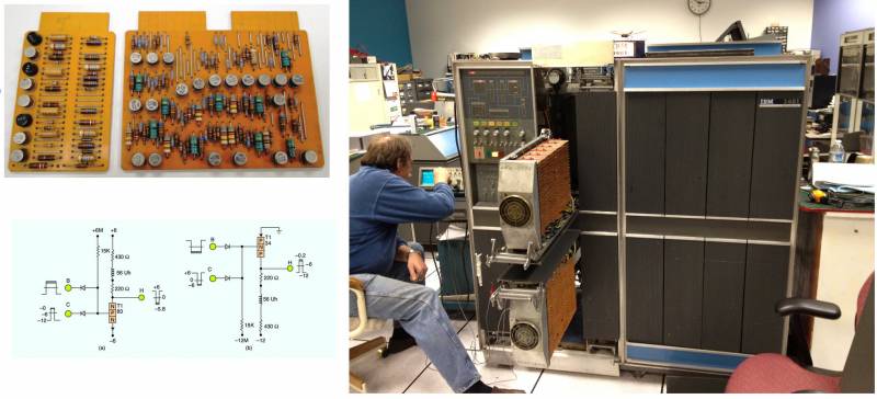 Рождение советской ПРО. Конец советской компьютерной программы Рождение советской ПРО. Конец советской компьютерной программы оружие