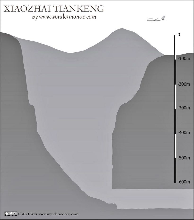 626 метров вглубь Земли: где находится самая глубокая карстовая воронка в мире