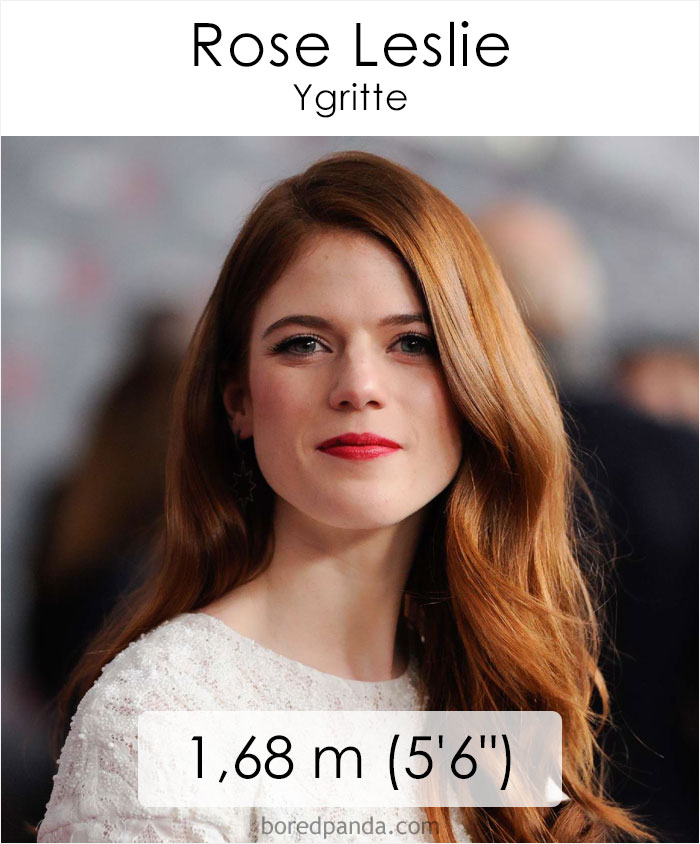 Got Actor Height