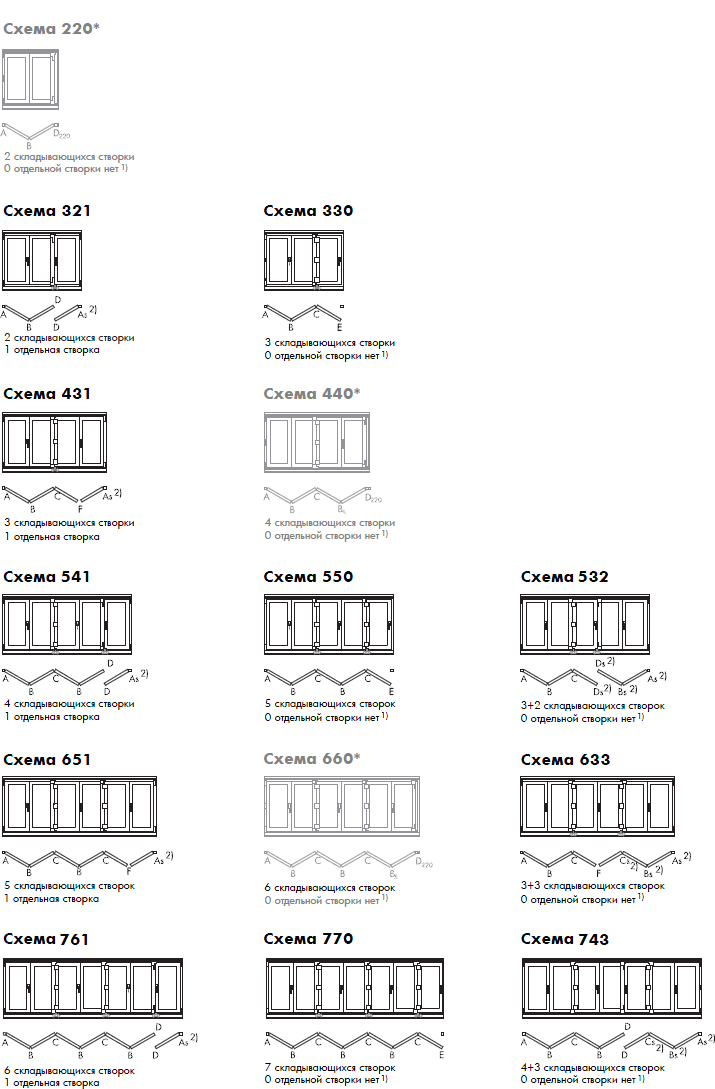 Складные окна «гармошка» из дерева