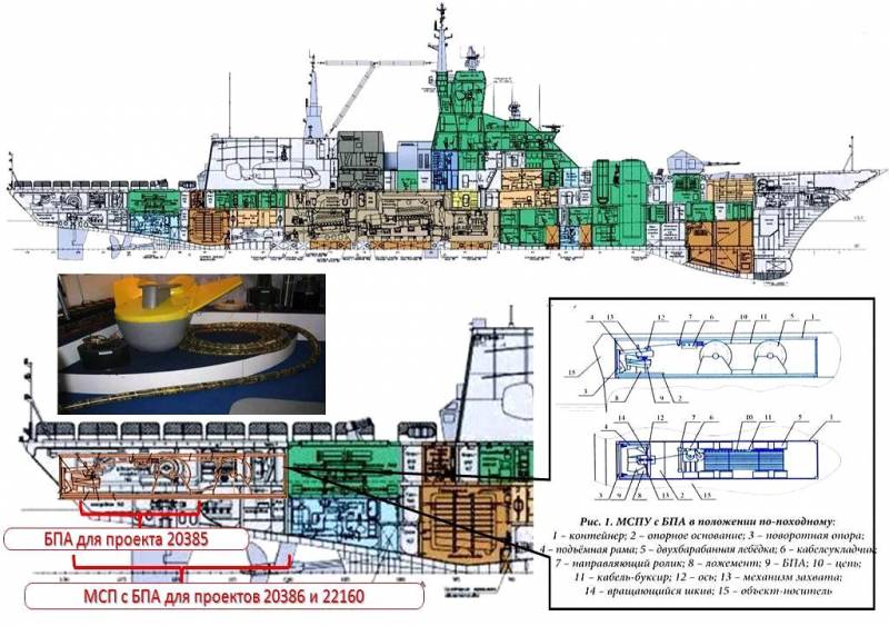 Проект 20386: «весело веселье – тяжело похмелье» 11,12,вмф