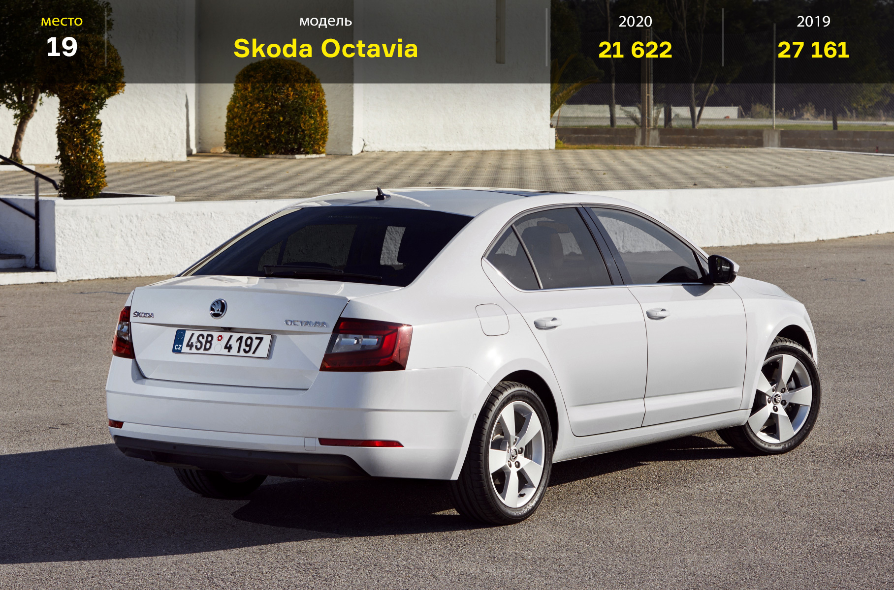 Skoda octavia года. Шкода Октавия а7 2019. Шкода Октавия а7 седан. Skoda Octavia 2019 года. Octavia л2.