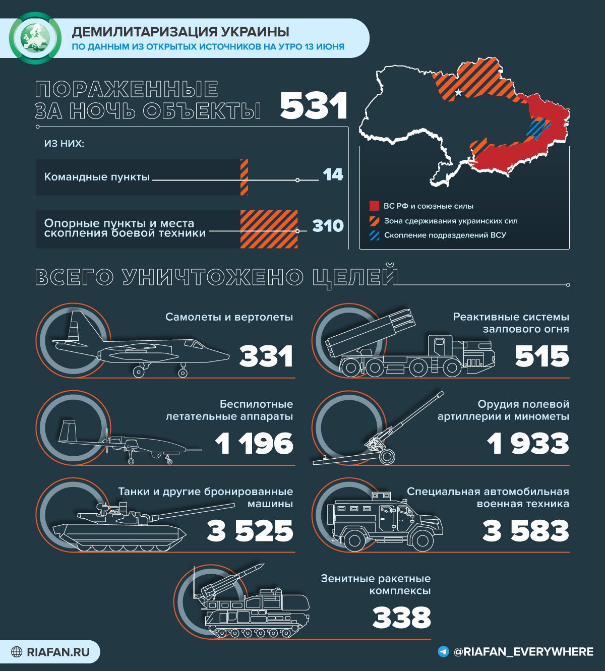 События на Украине на 12:00 13 июня: российские силы закрепились в Ротах, удар ВСУ по центру Донецка События на Украине на 12:00 13 июня: российские силы закрепились в Ротах, удар ВСУ по центру Донецка Весь мир,Карты хода спецопераций ВС РФ,Украина