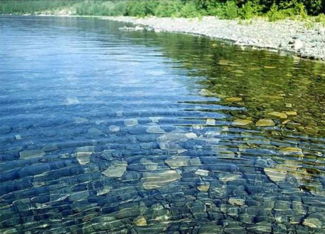 Ужасающие мифы и легенды о воде