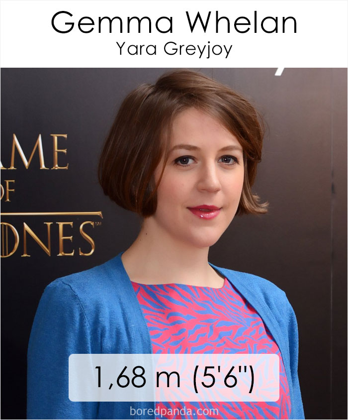 Got Actor Height