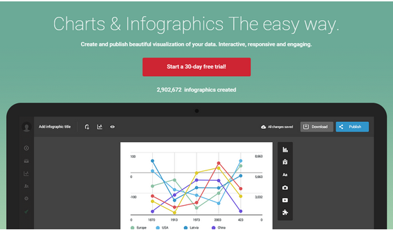 Infogram