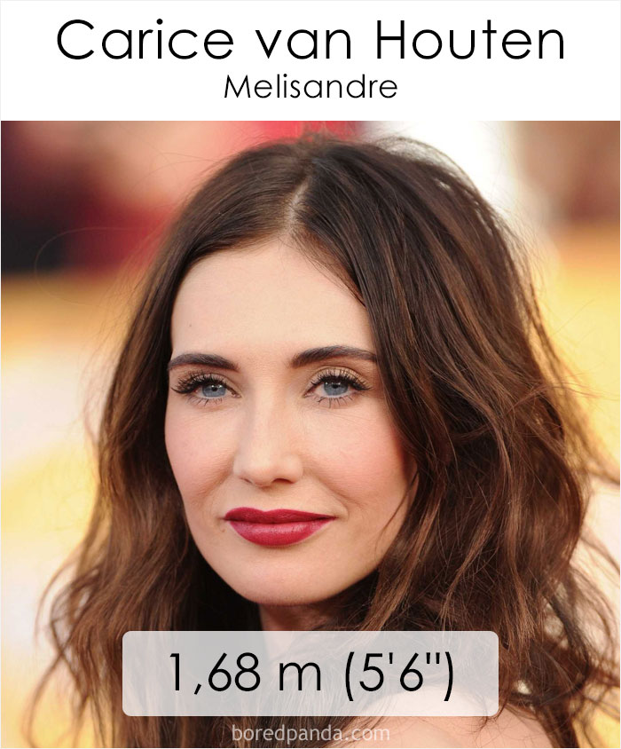 Got Actor Height