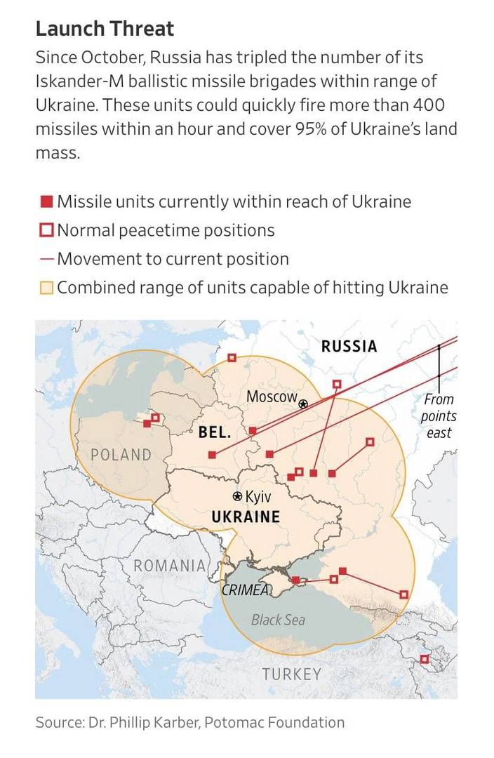 Российские «Искандеры» у границы покрывают 95% территории Украины Российские «Искандеры» у границы покрывают 95% территории Украины ракетных, «Искандер», комплексов, ракет, украинских, России, масштабам, шумок, Заметим, блока, всего, авиации, возможностями, бомбардировочными, сравнивают, ущерба, Западные, применения», витка, неядерного