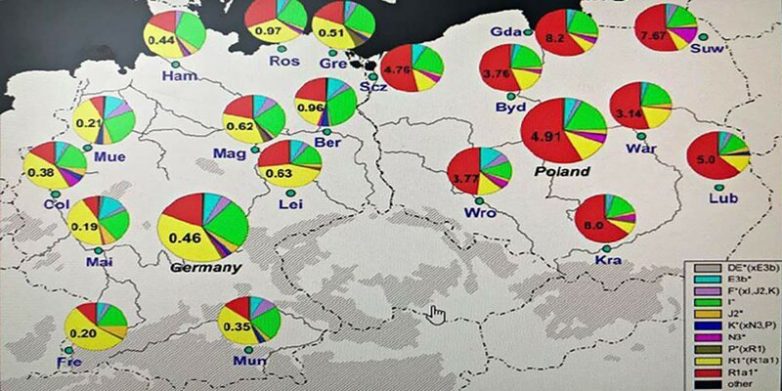 5 мифов о происхождении народов, в которые мы верим ещё со школы 