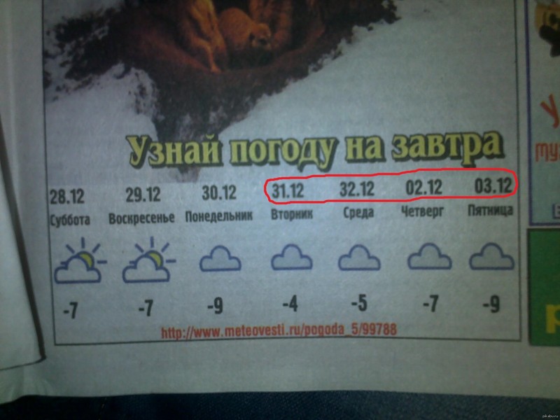 Этот год никогда не закончится газеты, смешное, фото